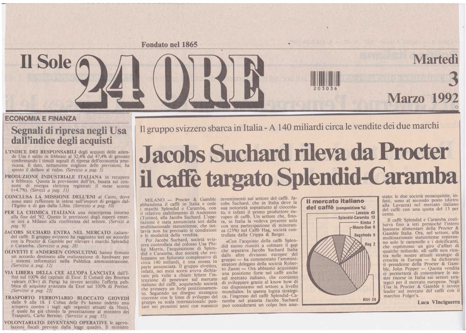 Jacobs Suchard reprend le café Splendid-Caramba de Procter